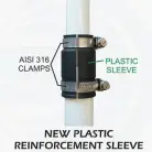 GLASFIBERUTBYTETSSATS 